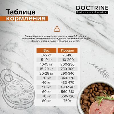 Doctrine БЕЗЗЕРНОВОЙ ГИПОАЛЛЕРГЕННЫЙ корм для собак всех пород (Индейка)