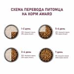 Award корм для взрослых собак Крупных пород (Курица, Индейка, Тыква и Шиповник)